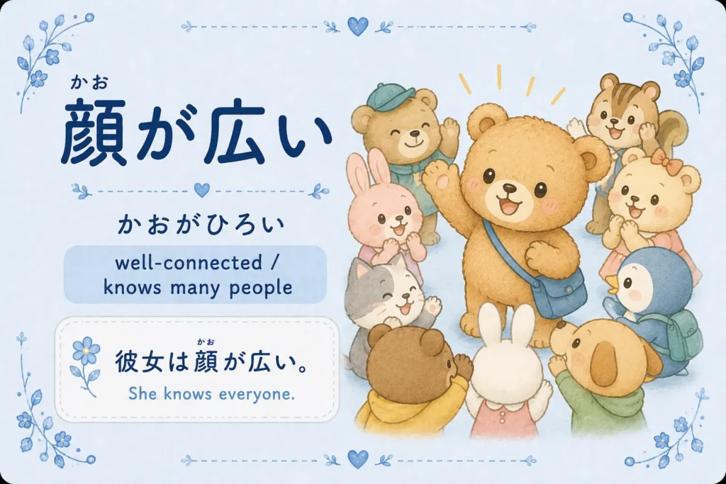 Japanese idiom 顔が広い meaning well connected and knows many people