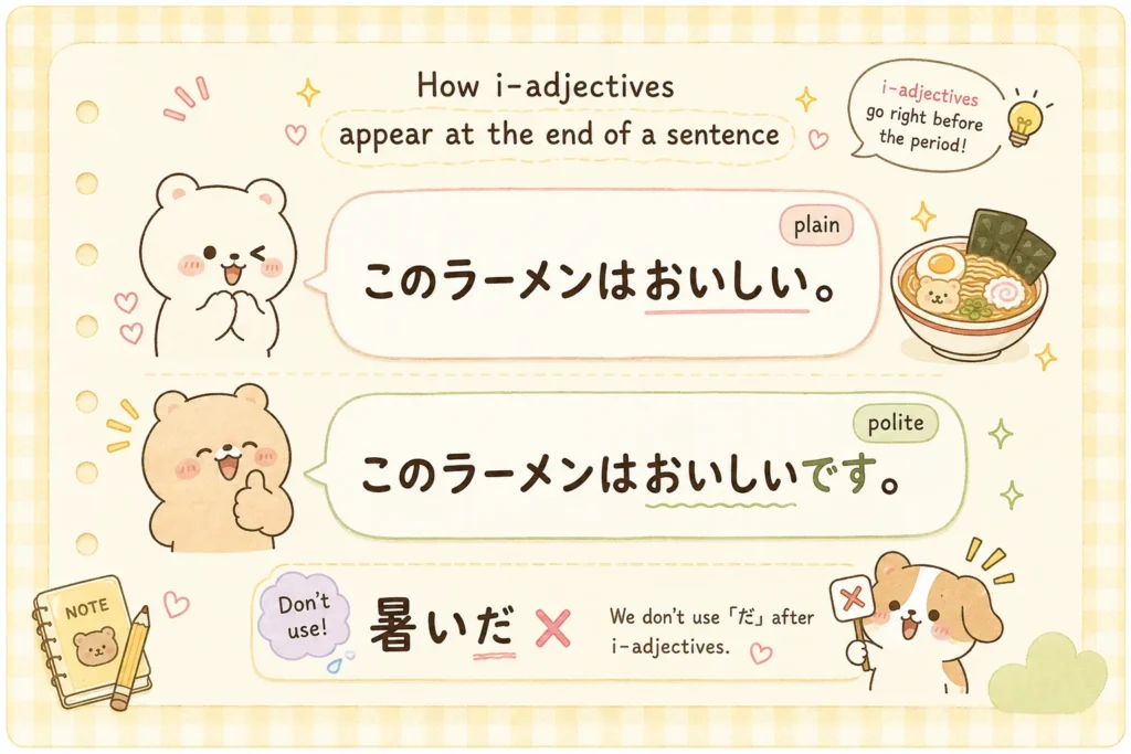 Japanese i adjectives at the end of a sentence showing plain おいしい and polite おいしいです