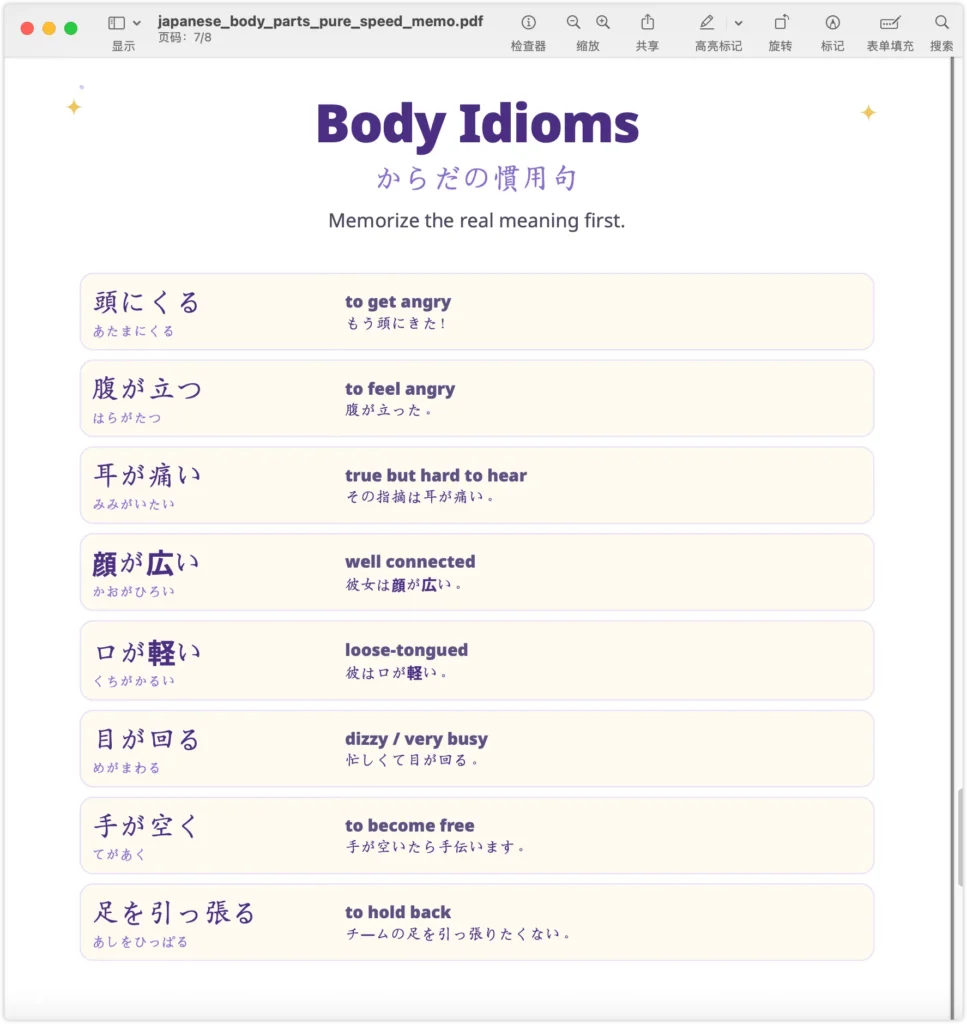 Printable Japanese body part idioms PDF page with meanings and example sentences