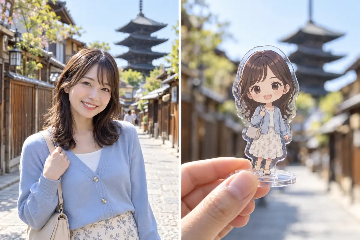 京都の八坂の塔の前で撮った人物写真と、その人物をデフォルメしたアクリルスタンドを手で持って同じ景色の前で撮った写真
