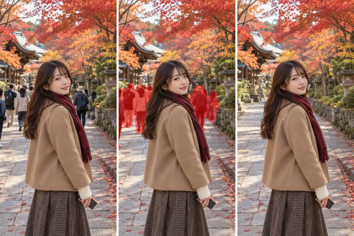 背景の人を消す例。紅葉の参道で、振り返る女性の後ろを歩く参拝客を消した写真。左から元の写真、赤くなぞった状態、消したあと